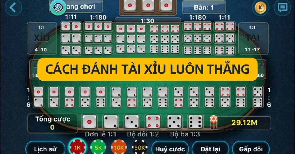 cách đánh tài xỉu